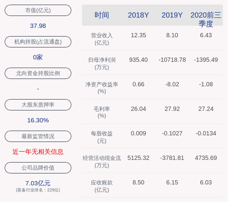 沈阳远大康宝华图片