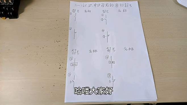 [图]初学电工认识电路图图中符号的用途（一）