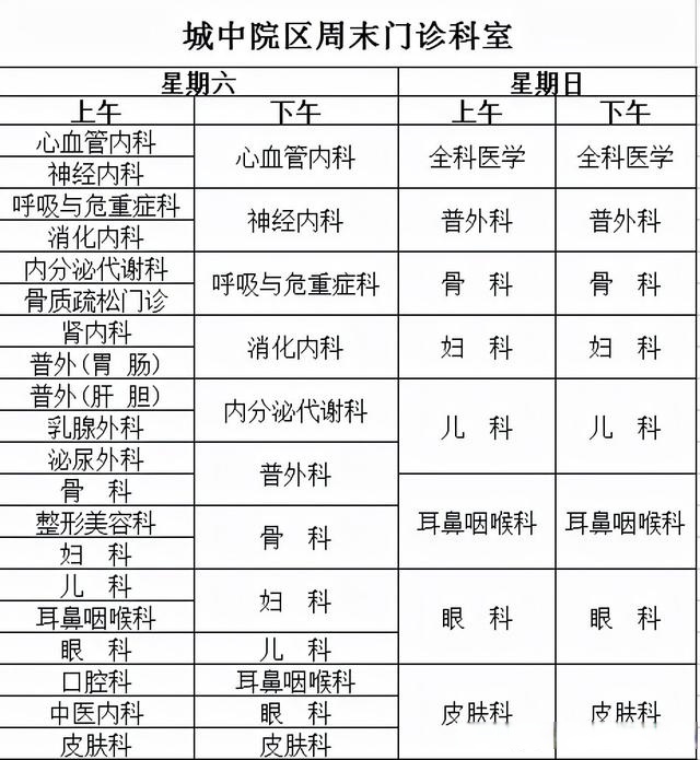 阳湖二院 网上挂号图片