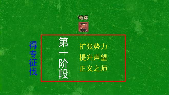 [图]地图推演商汤灭夏系列战役，先礼后兵，仁义为本，得民心者得天下