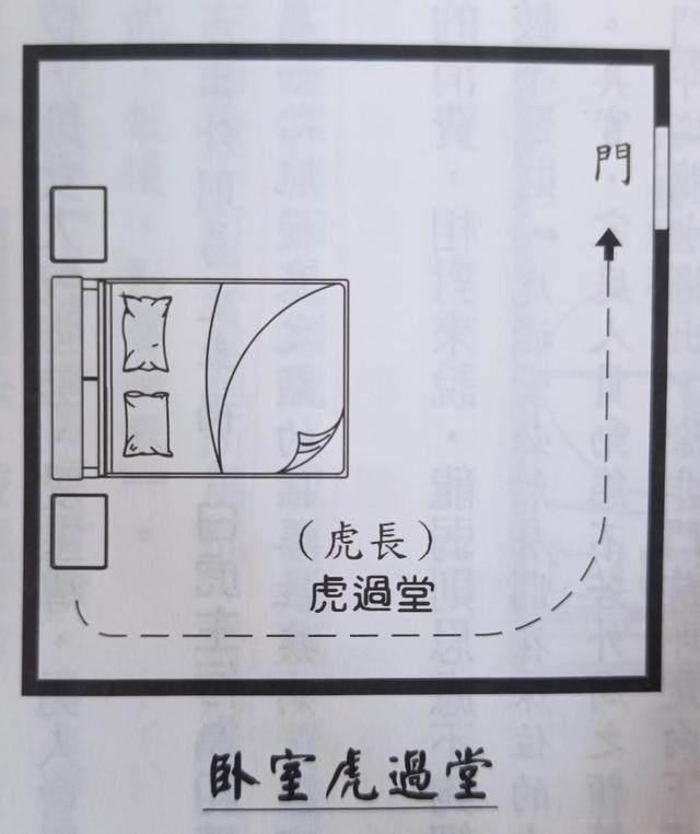 卧床的虎过堂布局有什么优缺点