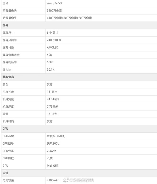 vivos7参数配置详情图片