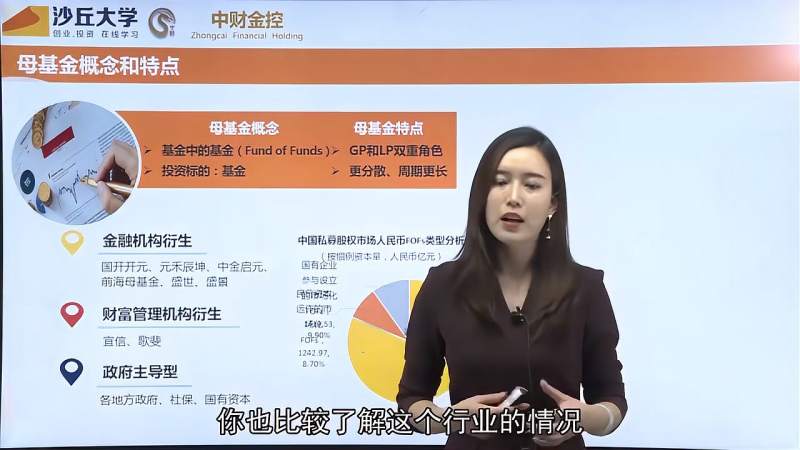 16中财金控王溱了解什么是母基金它的特点有哪些