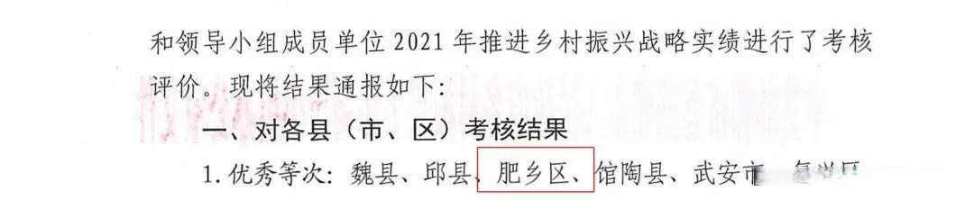 優秀!邯鄲:肥鄉鄉村振興工作在全市考核中榮獲優秀