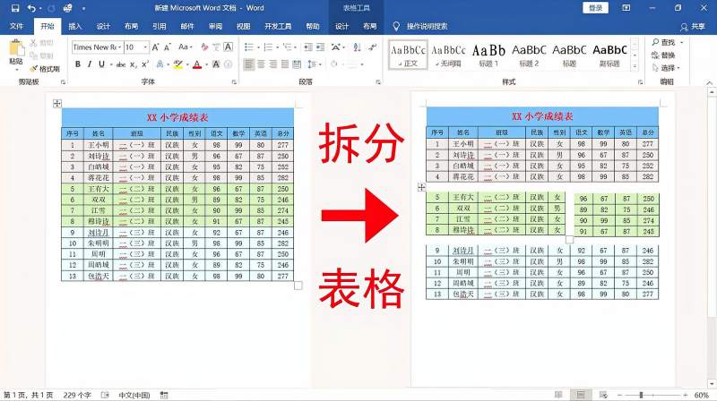 word表格怎样拆分?很简单,通过这个方法轻松实现上下左右拆分