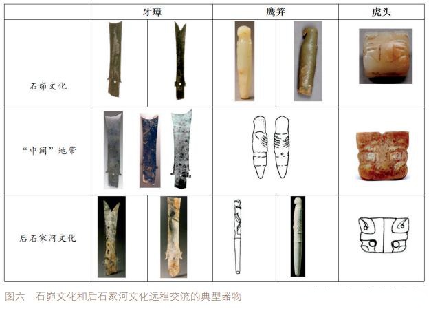 邵晶:論石峁文化與後石家河文化的遠程交流——從牙璋等玉器說起