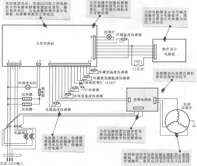 海尔冰箱电脑板电路图图片