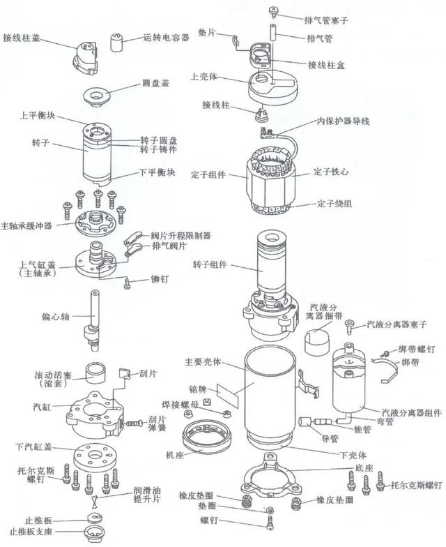 活塞空压机工作原理图片