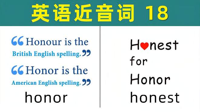 [图]「英语近音词-18」honor，honest 荣耀与正直