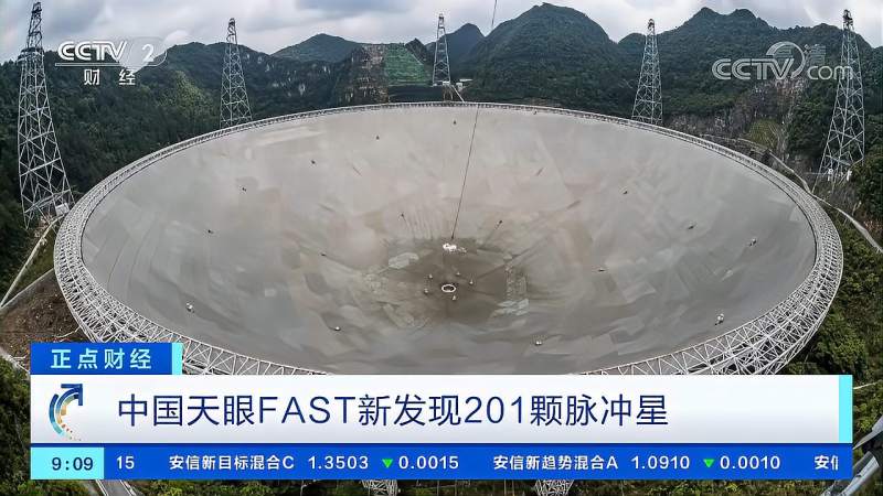 中国天眼FAST新发现201颗脉冲星