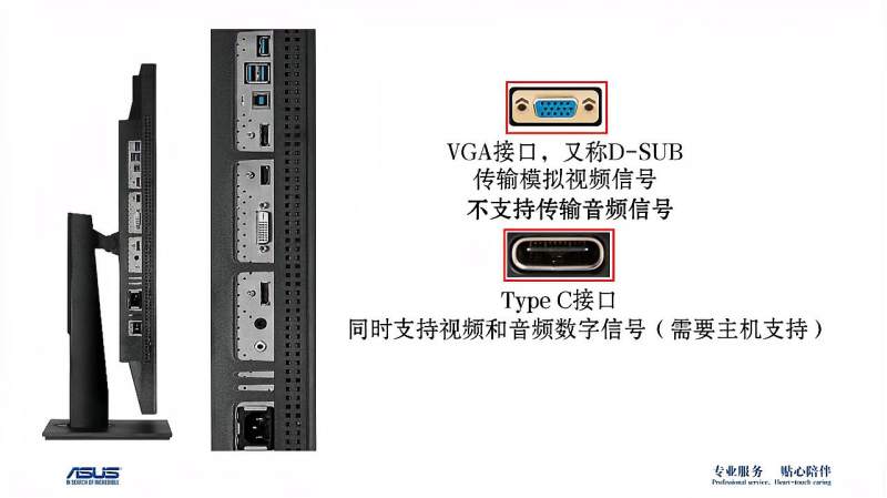 华硕显示器接口详解,数码,数码综合,好看视频