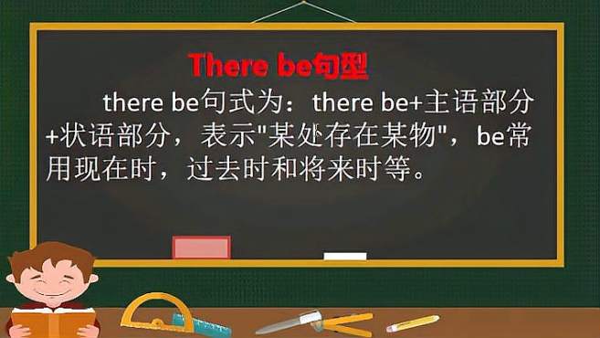 [图]初中英语语法therebe句型，需要明白这些知识