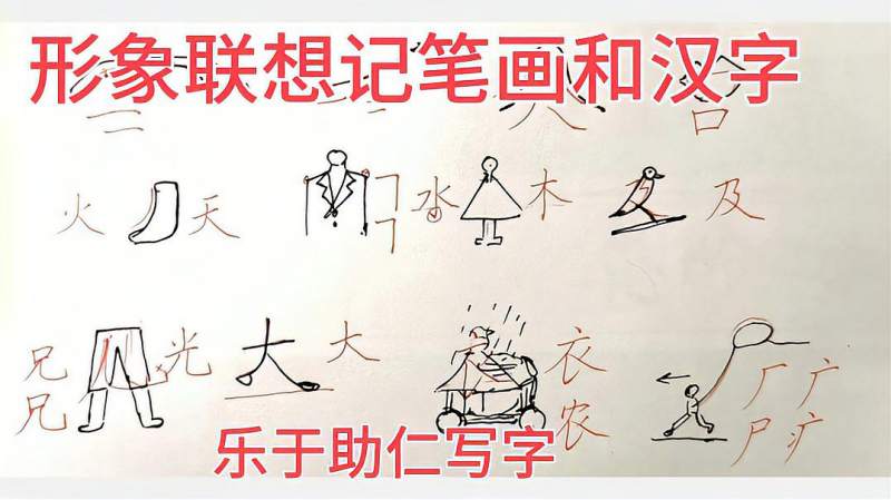 难写的笔画和汉字用形象联想记忆,文化,艺术,好看视频
