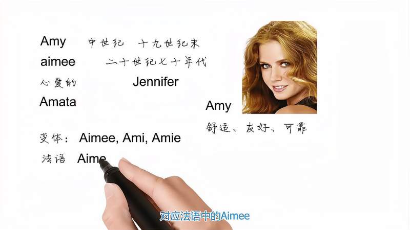 英语单词背后的文化，取个英文名之Amy心爱的，轻松学英语,教育,在线教育,好看视频