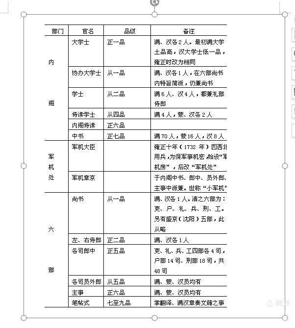 陕西略阳疑发现清从一品户部司农杨庭芳古墓