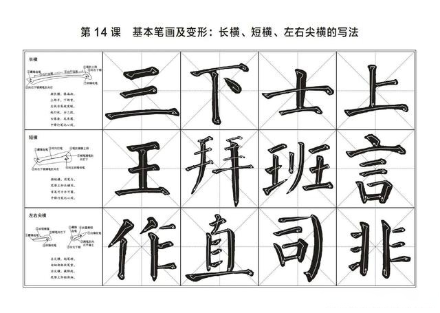 颜真卿《颜勤礼碑》之「基本笔画及变形」