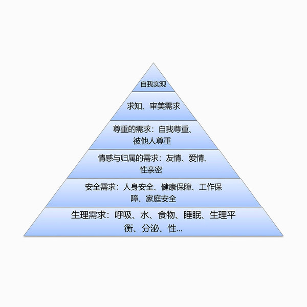 华东宁波医药:疫情下为医美行业赋能总结