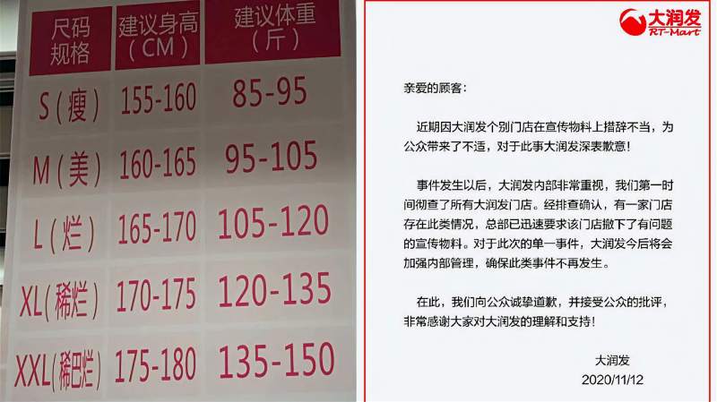 道歉了!“女装尺码建议表”招网友怒骂 大润发发表声明致歉