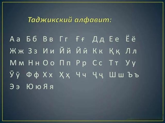 找回俄语字母!塔吉克斯坦遭遇"字母革命"