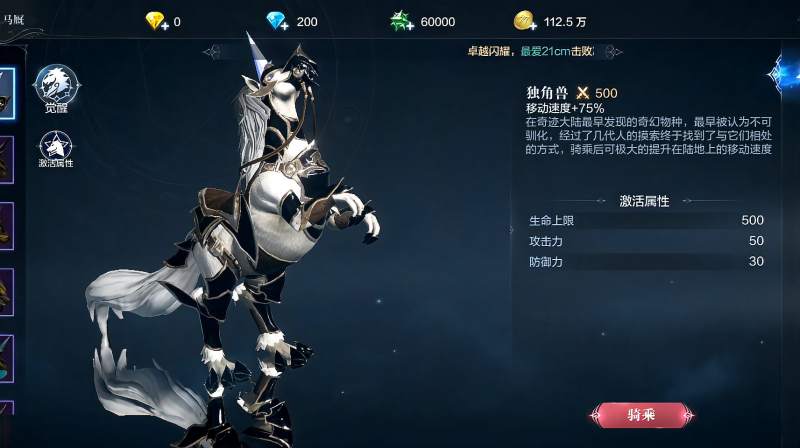 看了全民奇迹2里的独角兽才知道自己被骗了这么久