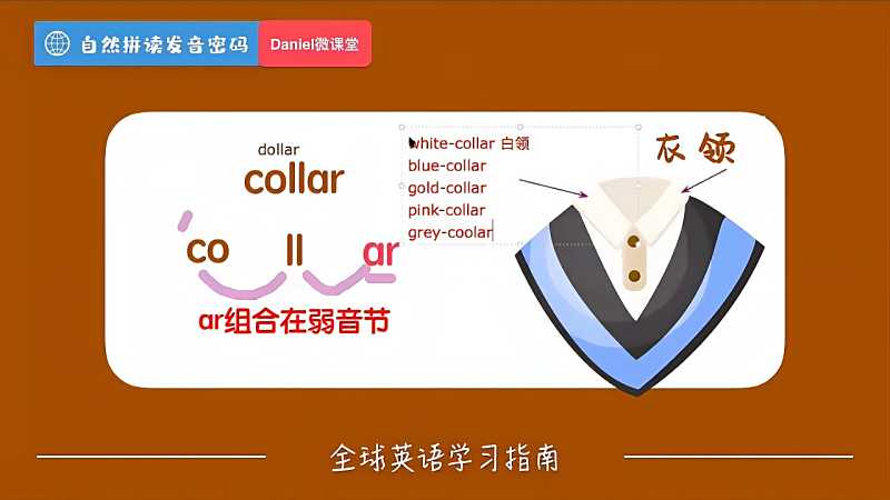 英语自然拼读全套课程 Ar组合发音单词拼读练习和拓展 教育 在线教育 好看视频 英语自然拼读全套课程 Ar组合发音单词拼读练习和拓展 教育 在线教育 好看视频