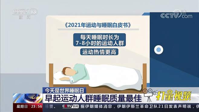 [图]最新数据！我国超3亿人存在睡眠障碍，运动与睡眠相互影响|24小时