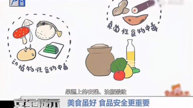 [图]安全提示：美食虽好，食品安全更重要