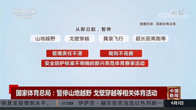 [图]国家体育总局：暂停山地越野 戈壁穿越等相关体育活动