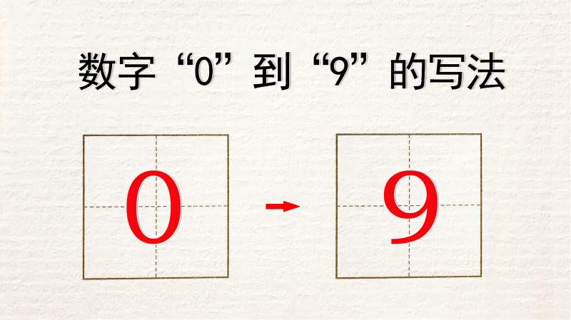 分享数字“0”到“9”的写法,一个都不漏!,文化,艺术,好看视频