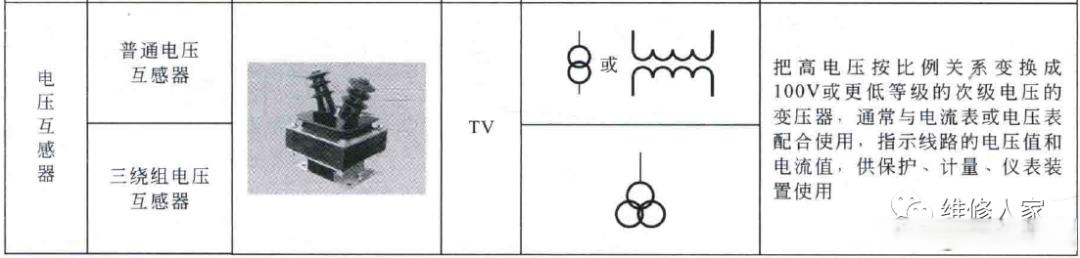 三相变压器文字符号图片