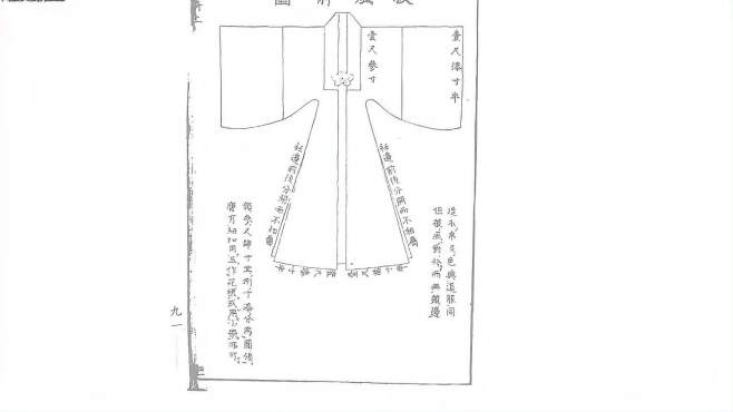 [图]明朝的披风是什么