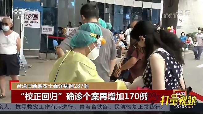 台湾日新增本土确诊病例287例，“校正回归”170例|中国新闻