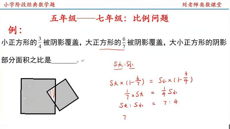 小学阶段经典数学题 比例问题 求两个正方形的阴影面积之比 教育 在线教育 好看视频