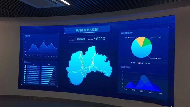 監控中心選用p1.5小間距led屏的顯示效果和造價預算