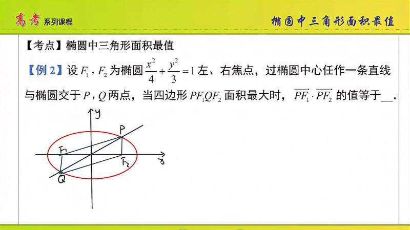 高中数学，椭圆中三角形面积最值问题，分割法巧妙求解 教育 在线教育 好看视频