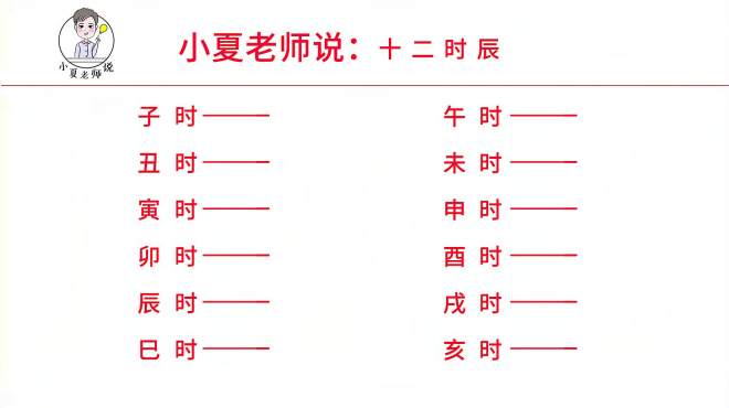 [图]古代的十二时辰和现在的24点如何对应？收藏记下