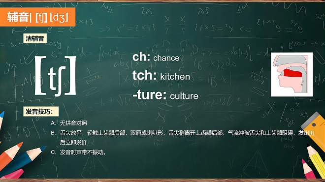 [图]48个国际音标正确读法之辅音「tʃ」「dʒ」发音全解及发此音的字母