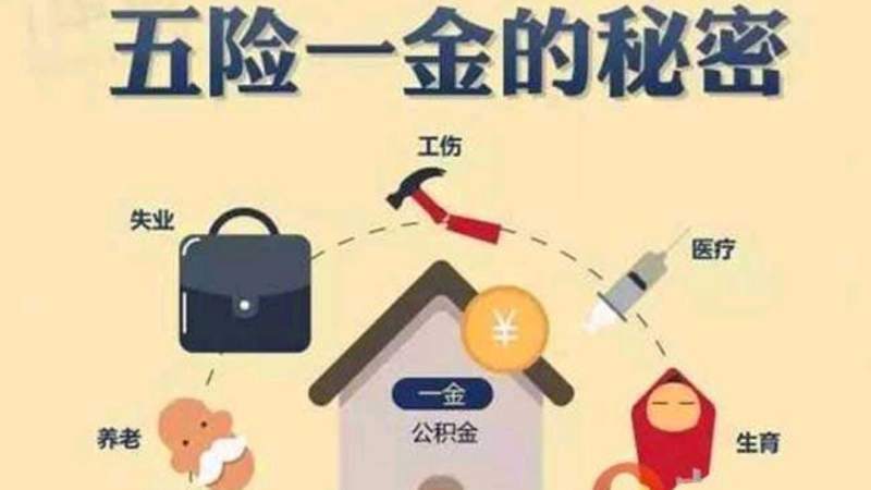 五险一金有什么用?