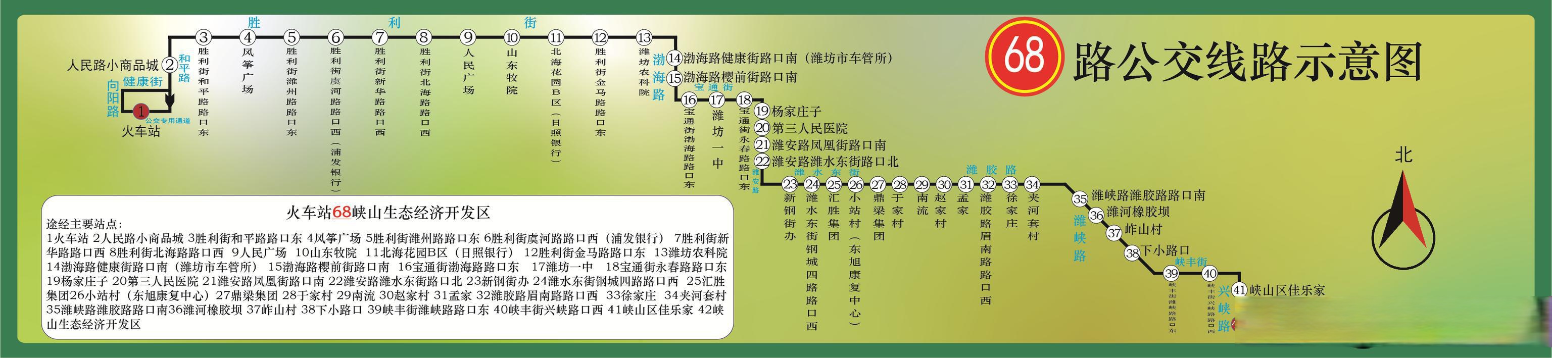 潍坊公交集团对68路局部走向进行优化调整