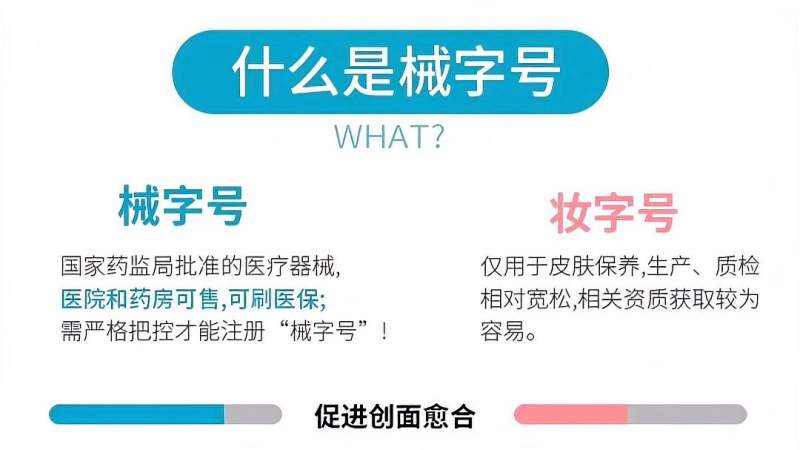 械字号产品一类二类三类区别