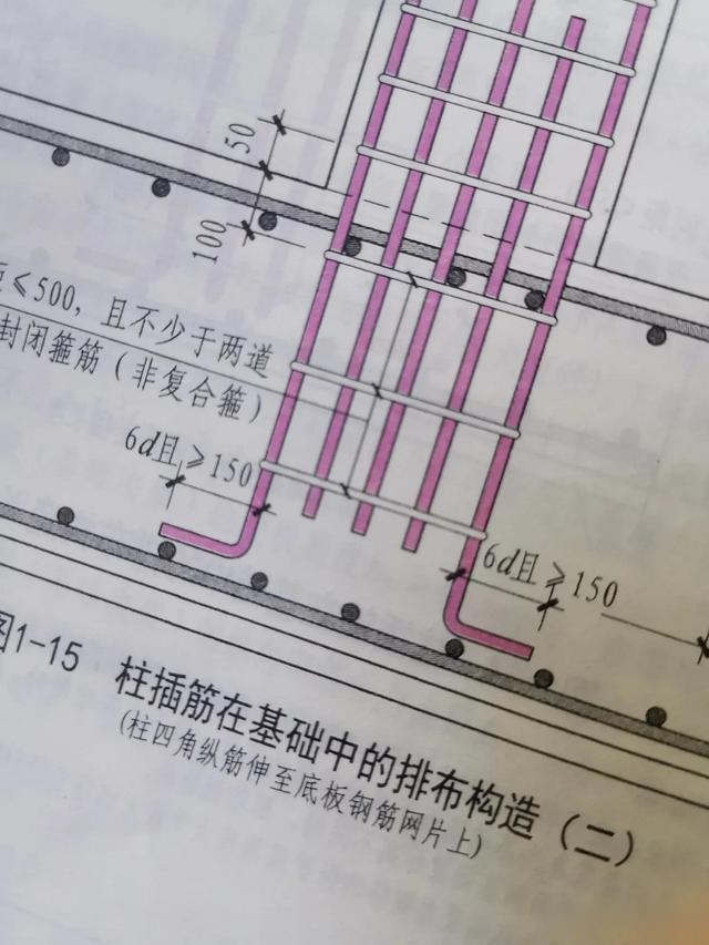 框架柱钢筋插筋锚固,锚固区箍筋间距和数量,弯钩设置要求