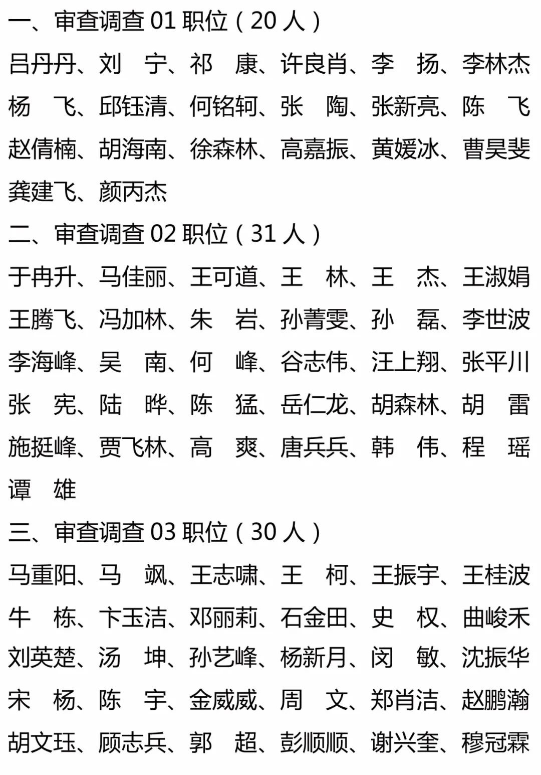 江苏省纪委监委公开遴选审查调查工作人员面试人员名单公告