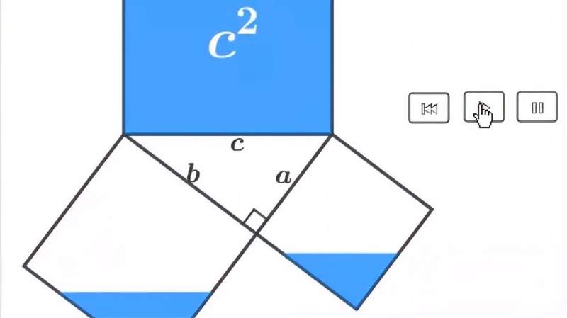 数学之美-勾股定理动态证明图,教育,在线教育,好看视频