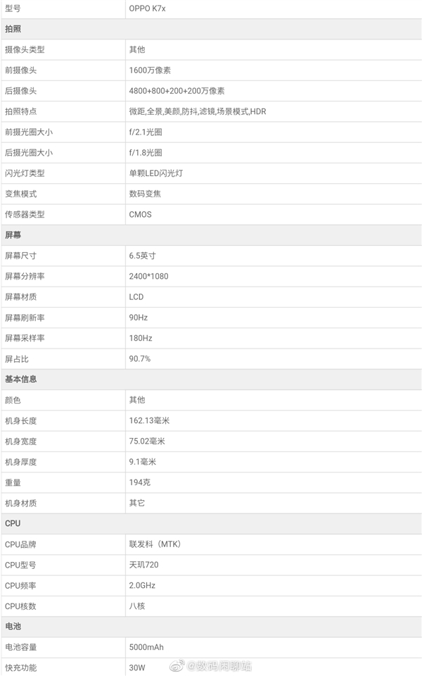 oppok7x手机参数配置图片