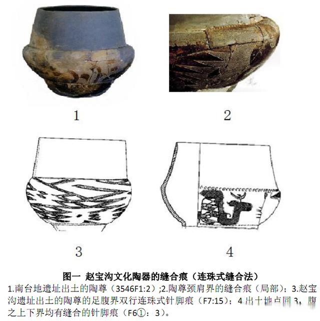 邵国田:赵宝沟文化陶器中的桦树皮文化因素观察