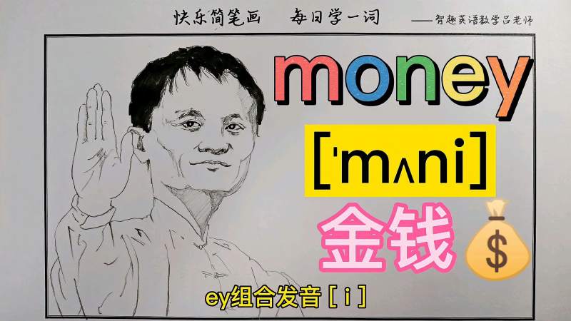 快乐简笔画每日学一词给马云先生画张像money