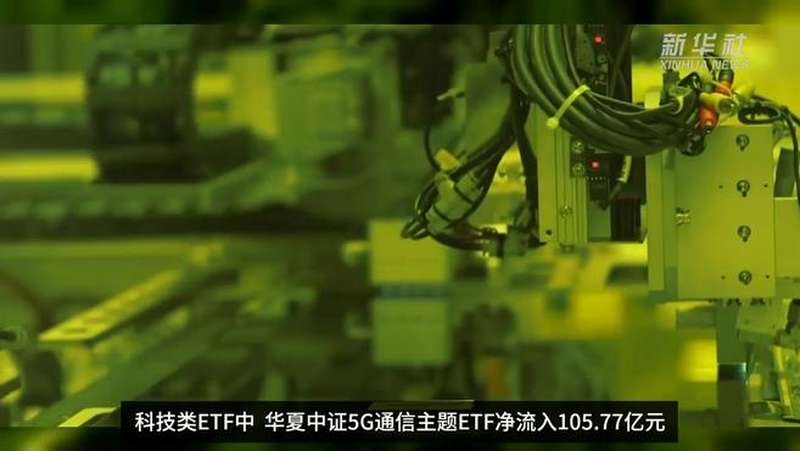 「中国财富报道」3月6日至30日约662.53亿资金抄底A股ETF