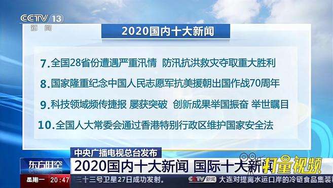 [图]镌刻年度记忆！2020国内十大新闻、国际十大新闻发布｜东方时空