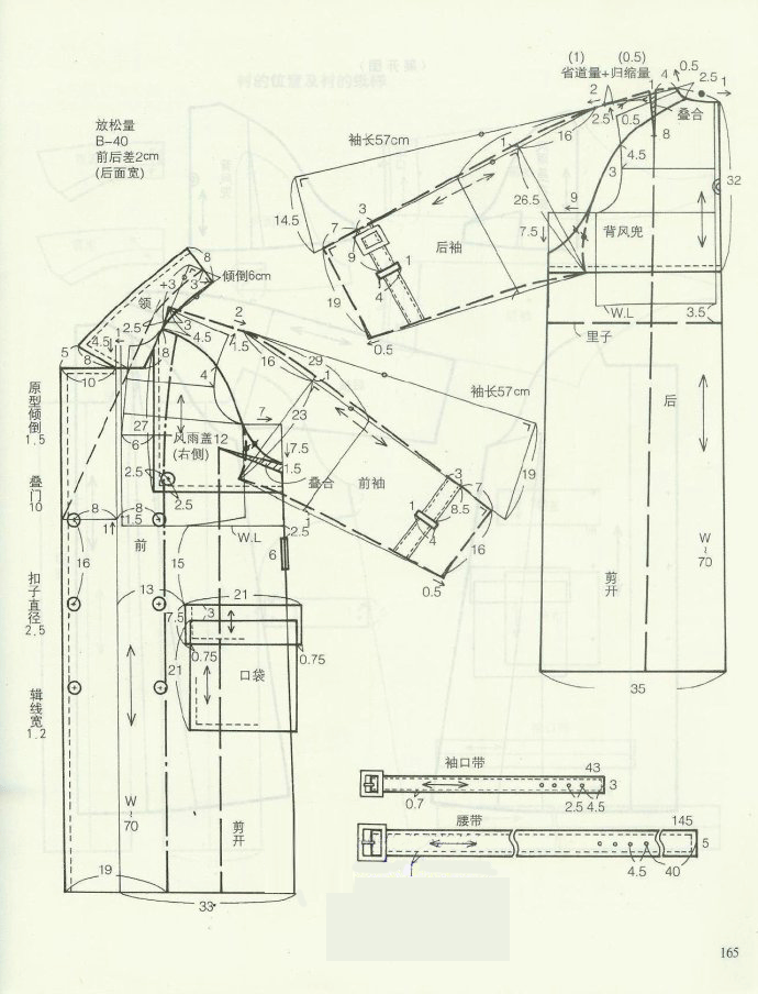 茧型大衣裁剪图和缝制图片