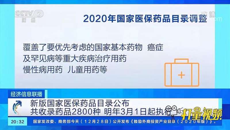 国家医保新目录“出炉”,共收录药品2800种|经济信息联播